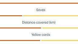 法甲：里昂超预期发挥已到瓶颈，白堡青年近卫军以逸待劳
