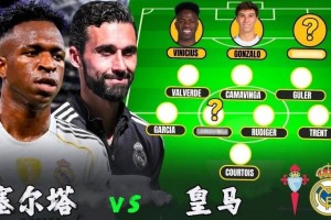 03-06足球扫盘赛事解读【重磅上线】西甲：塞尔塔 vs 皇马